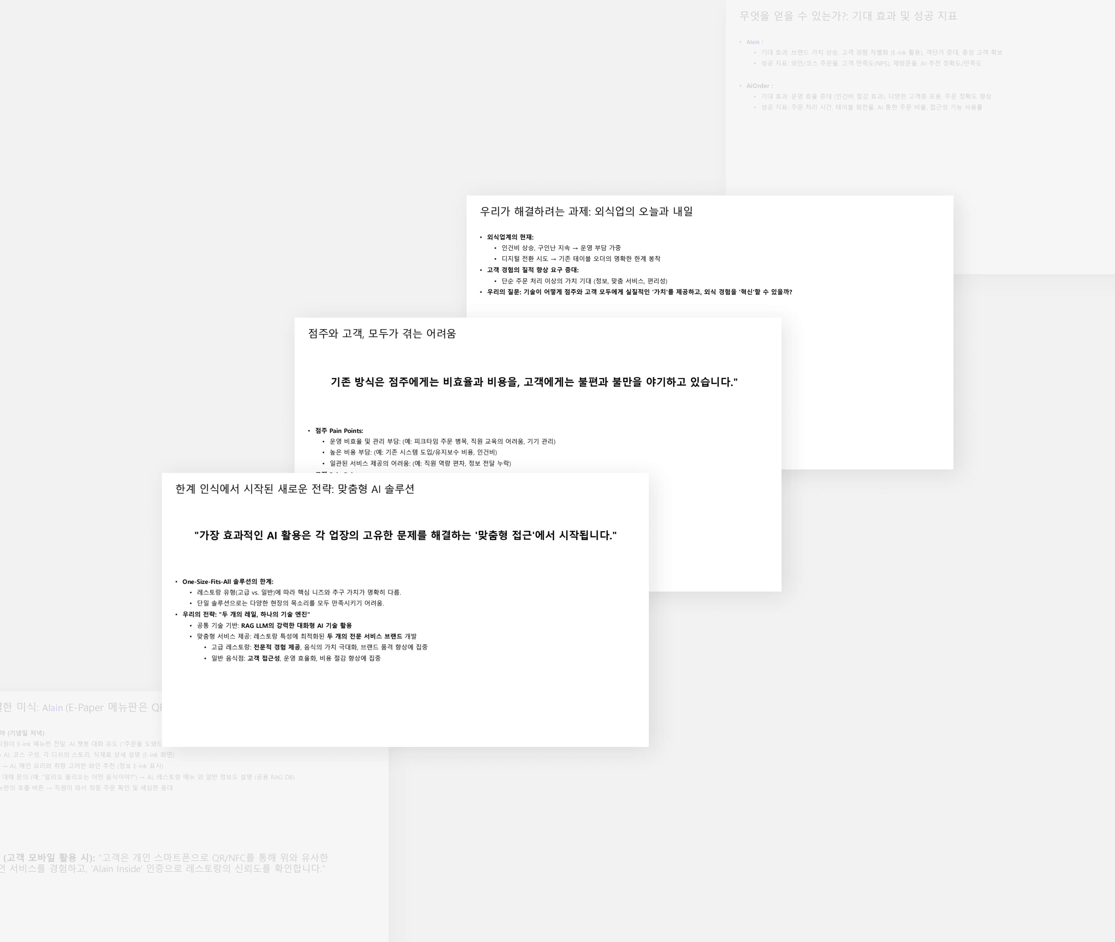 Context — Korean F&B restaurant