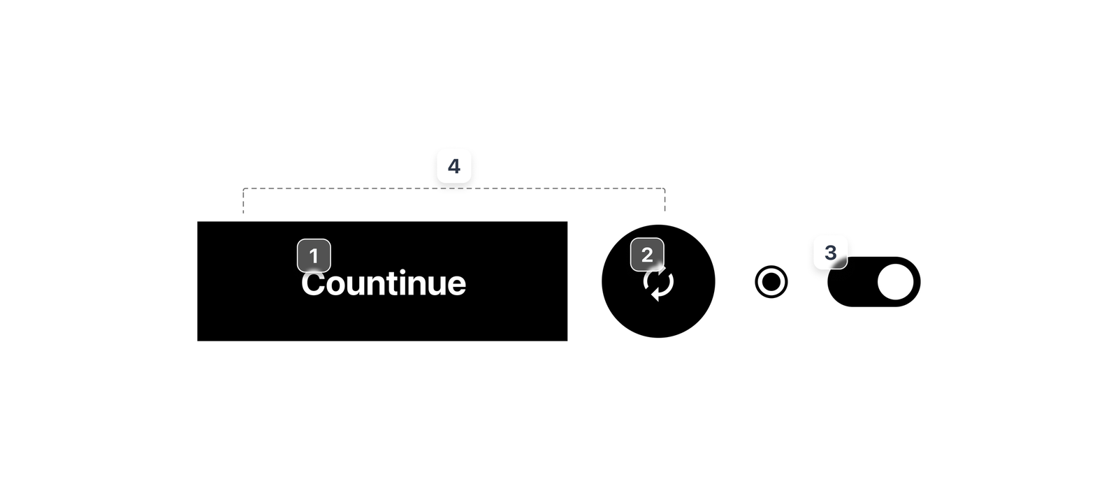 Button component