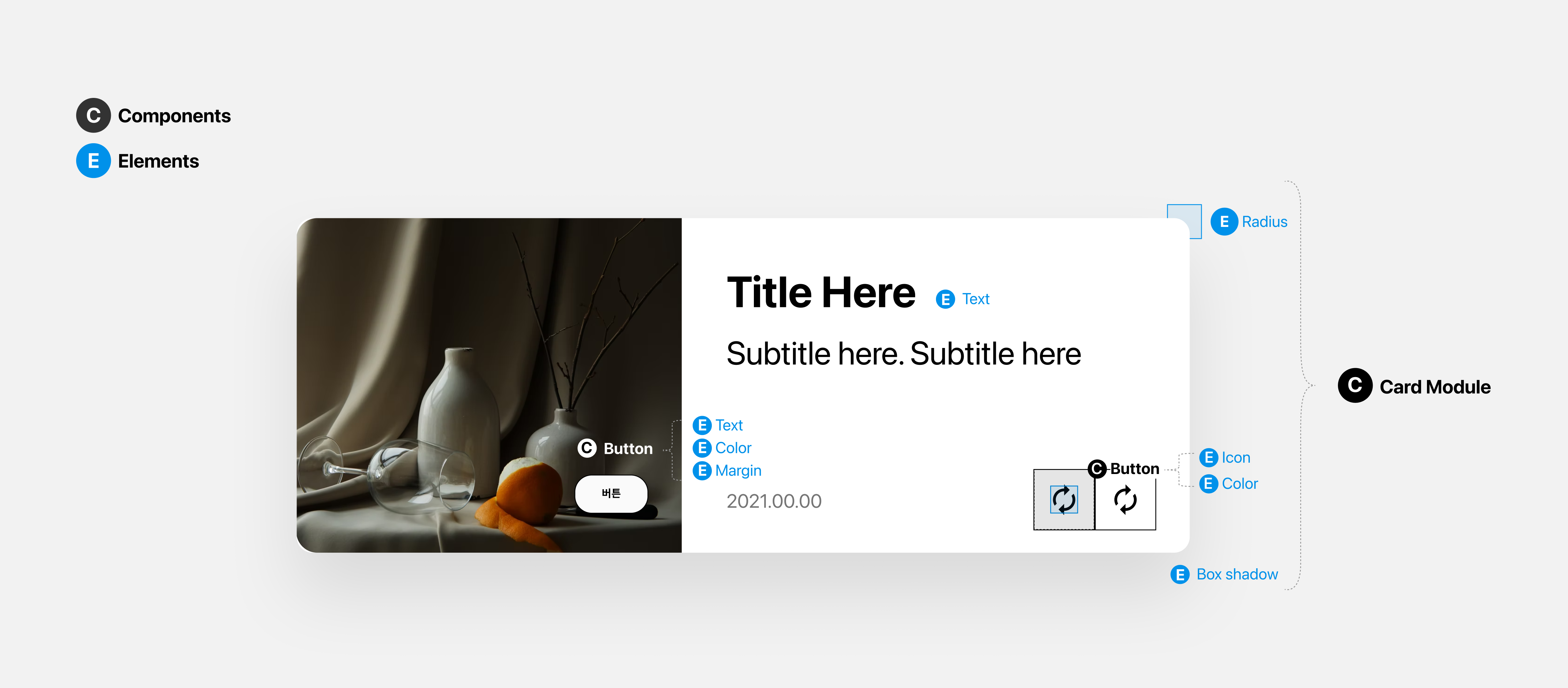 Educational document