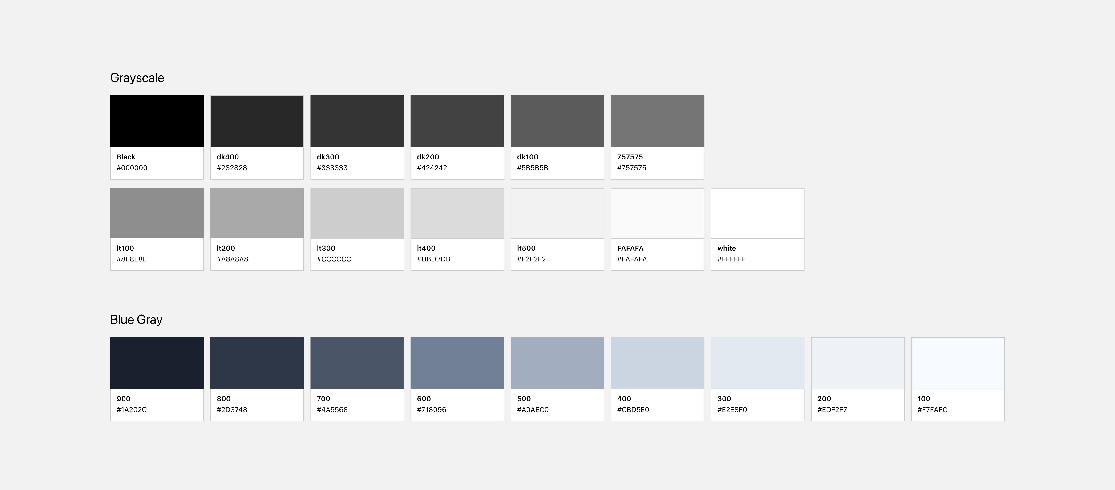 Foundation — component and element structure