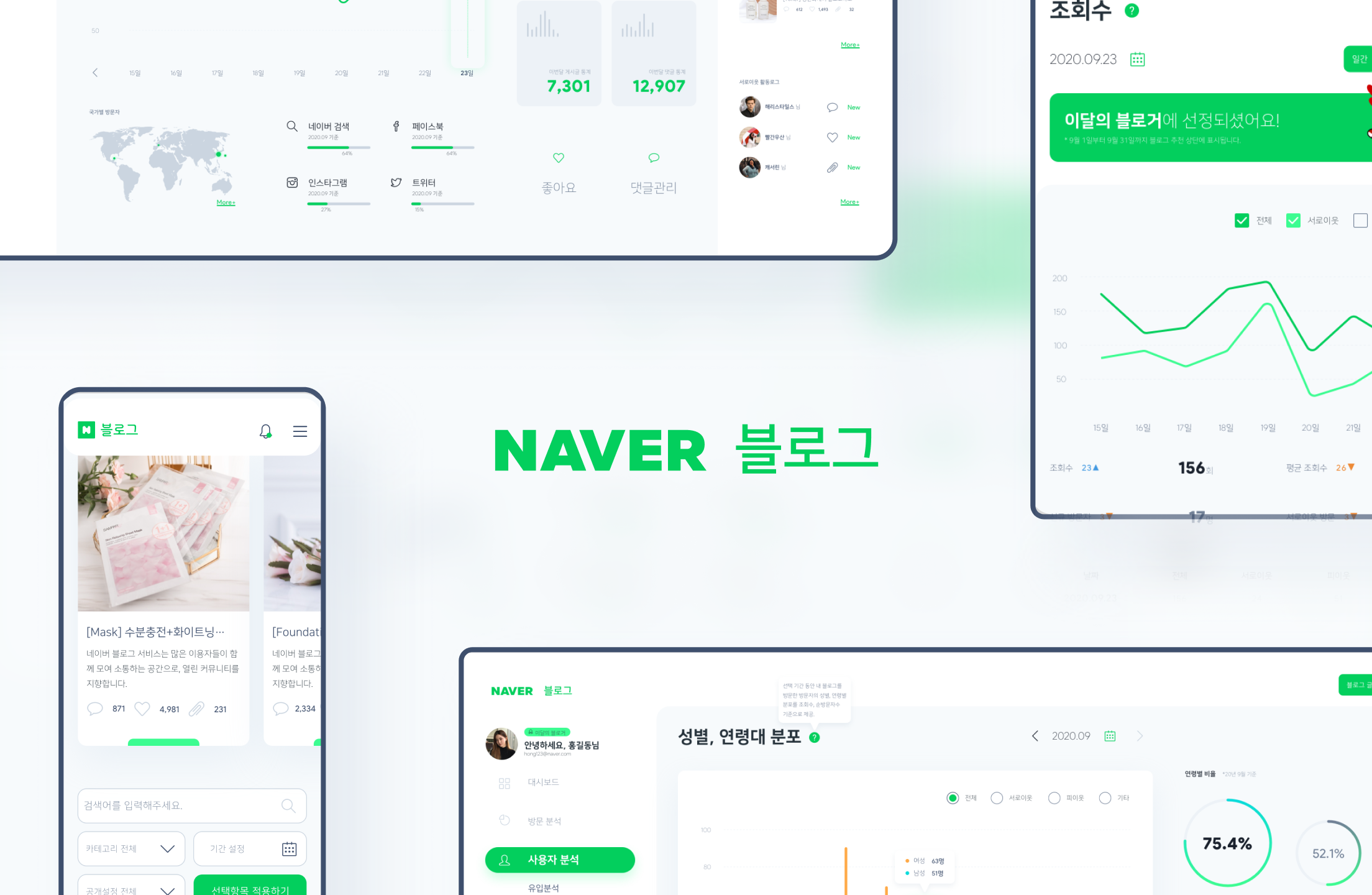 Naver dashboard study