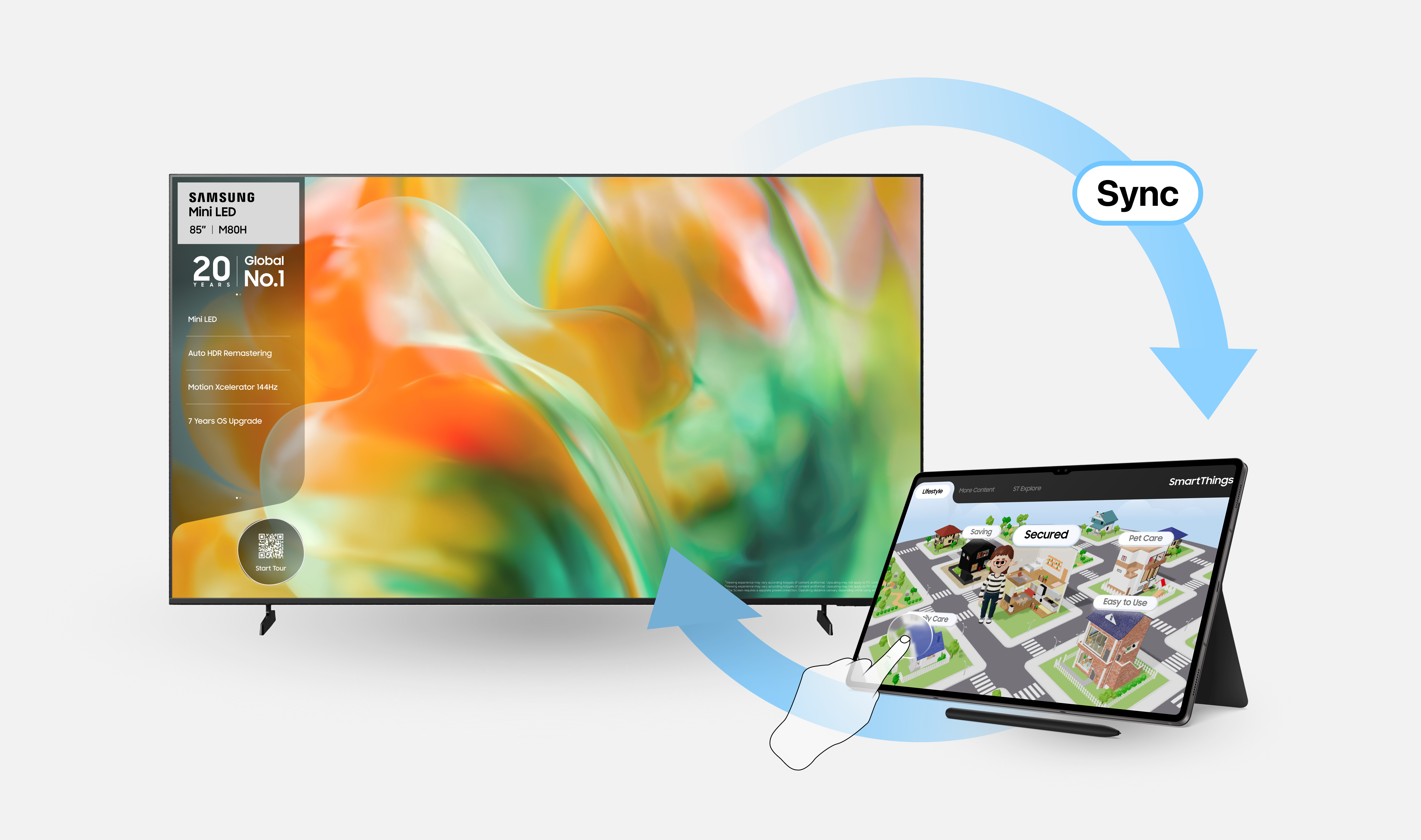 Samsung SmartThings summary