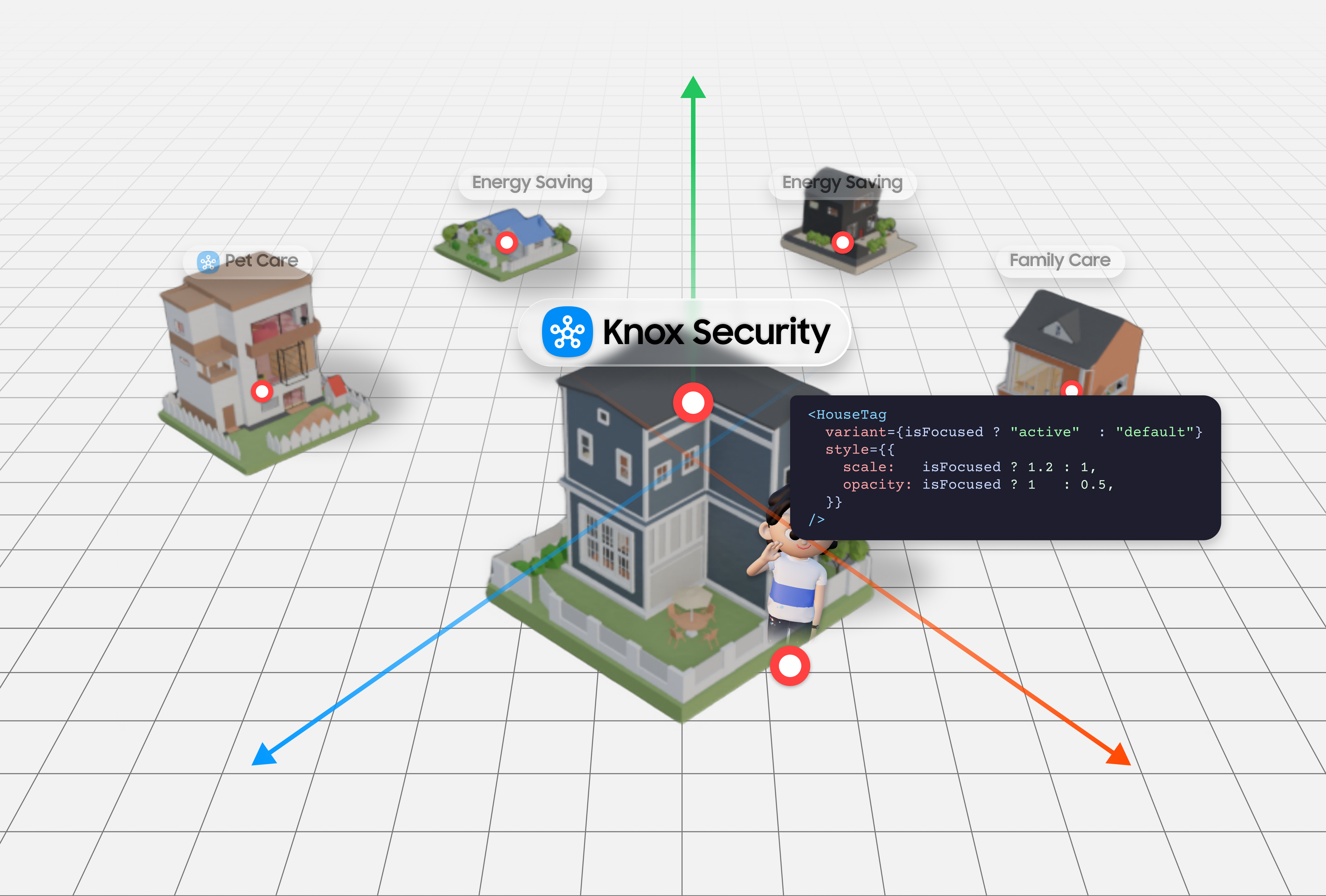 SmartThings interface screen 2