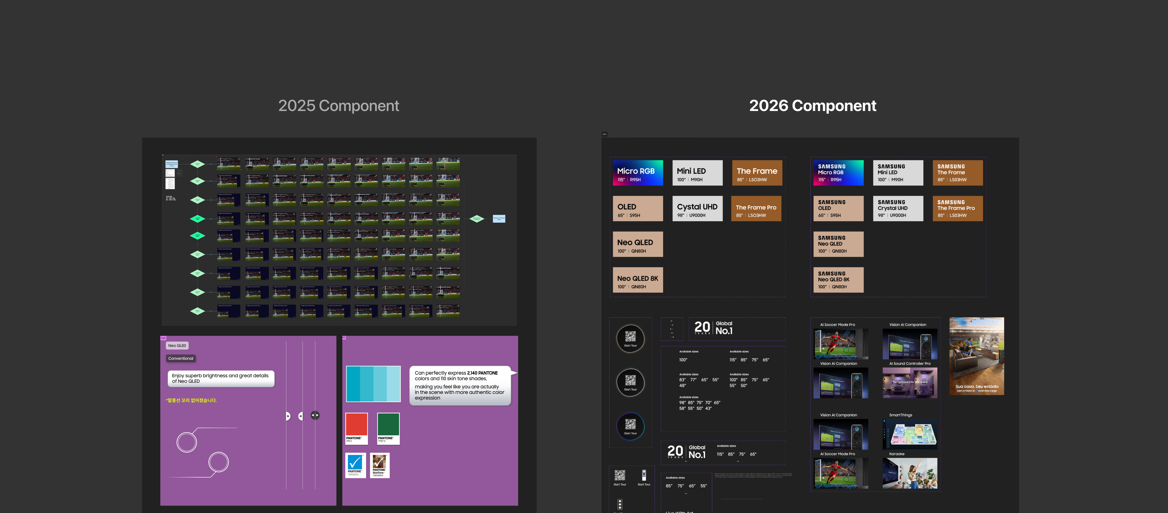 Documentation screen 2