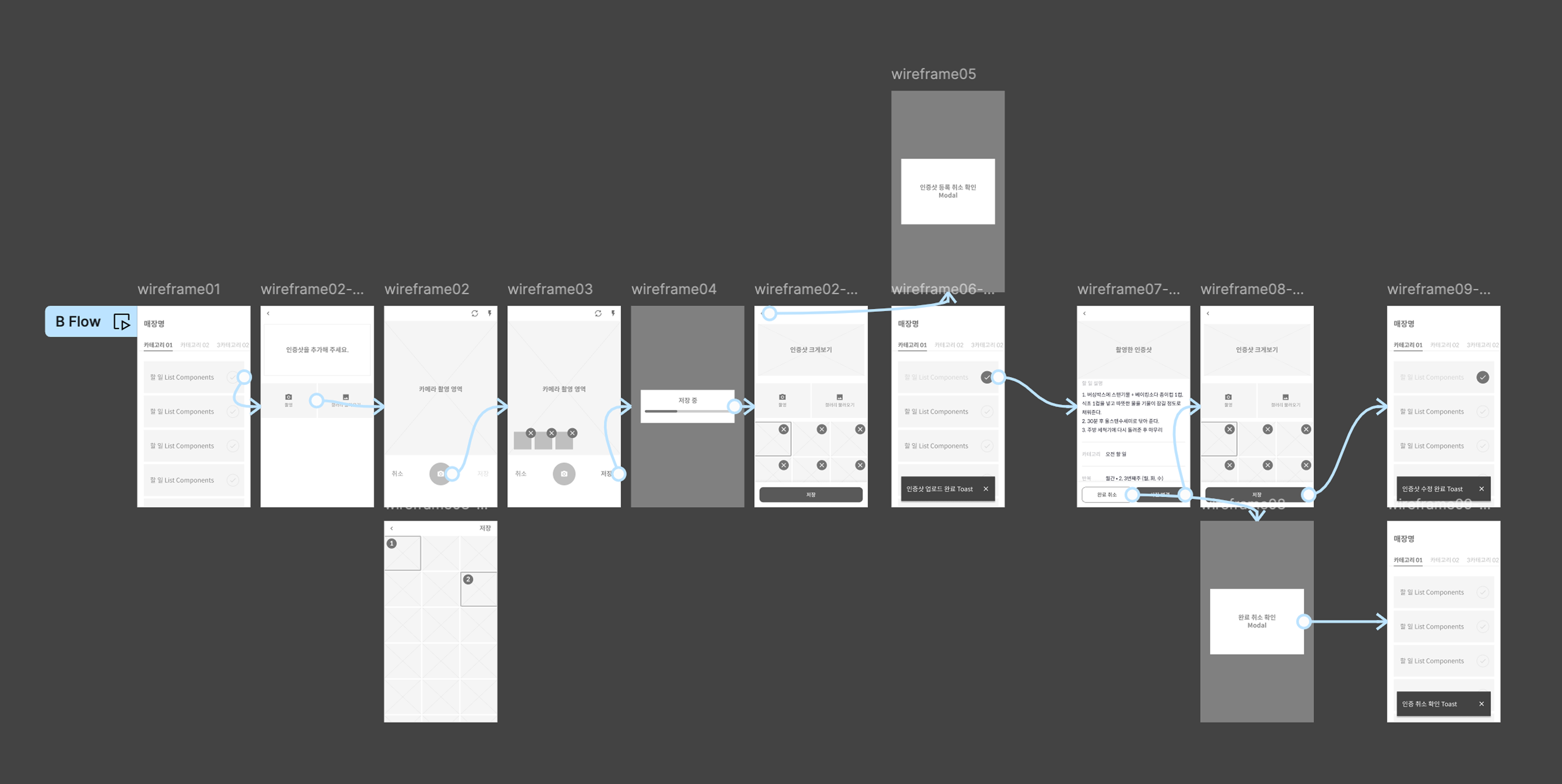 Final interface — camera with integrated editing