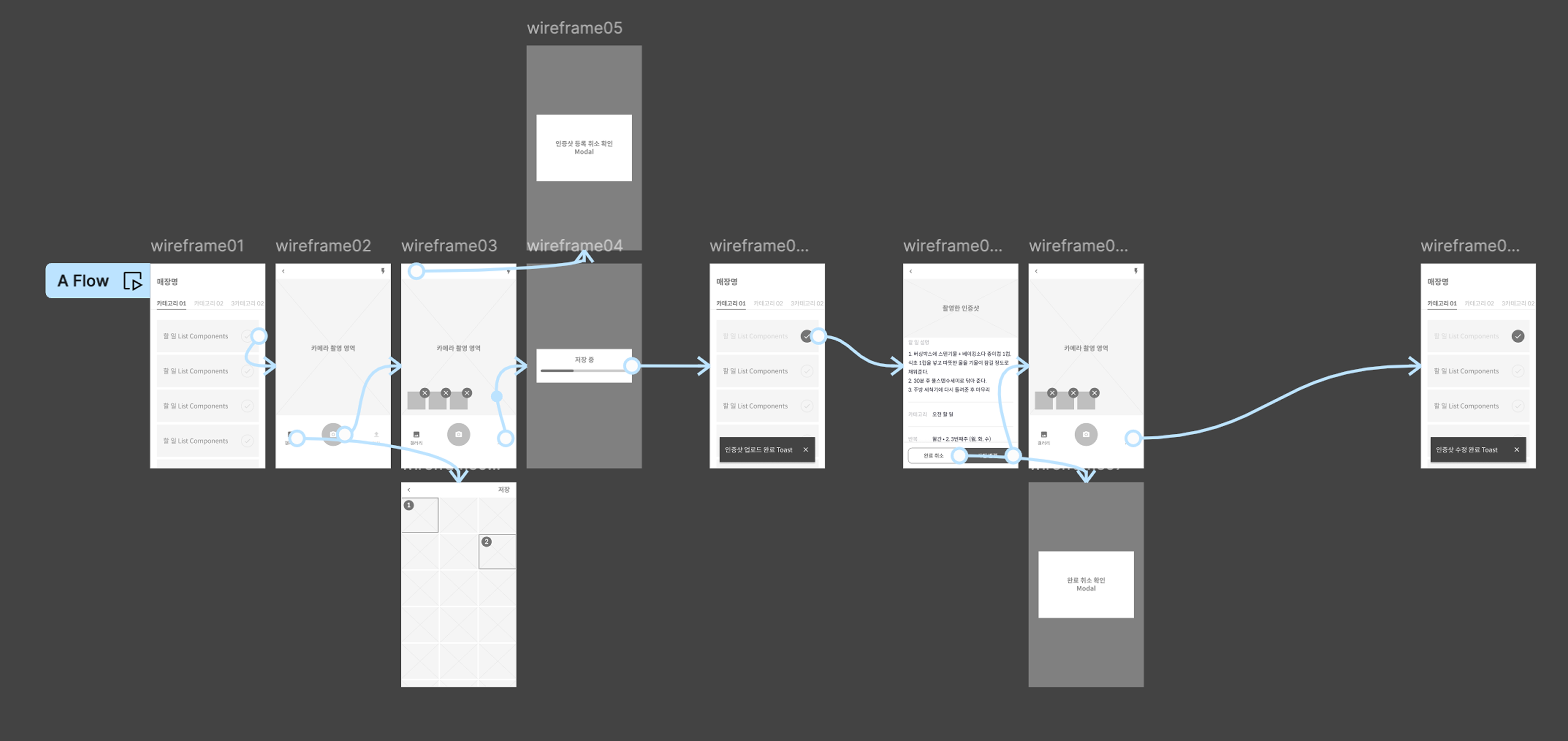 Final interface — complete screens