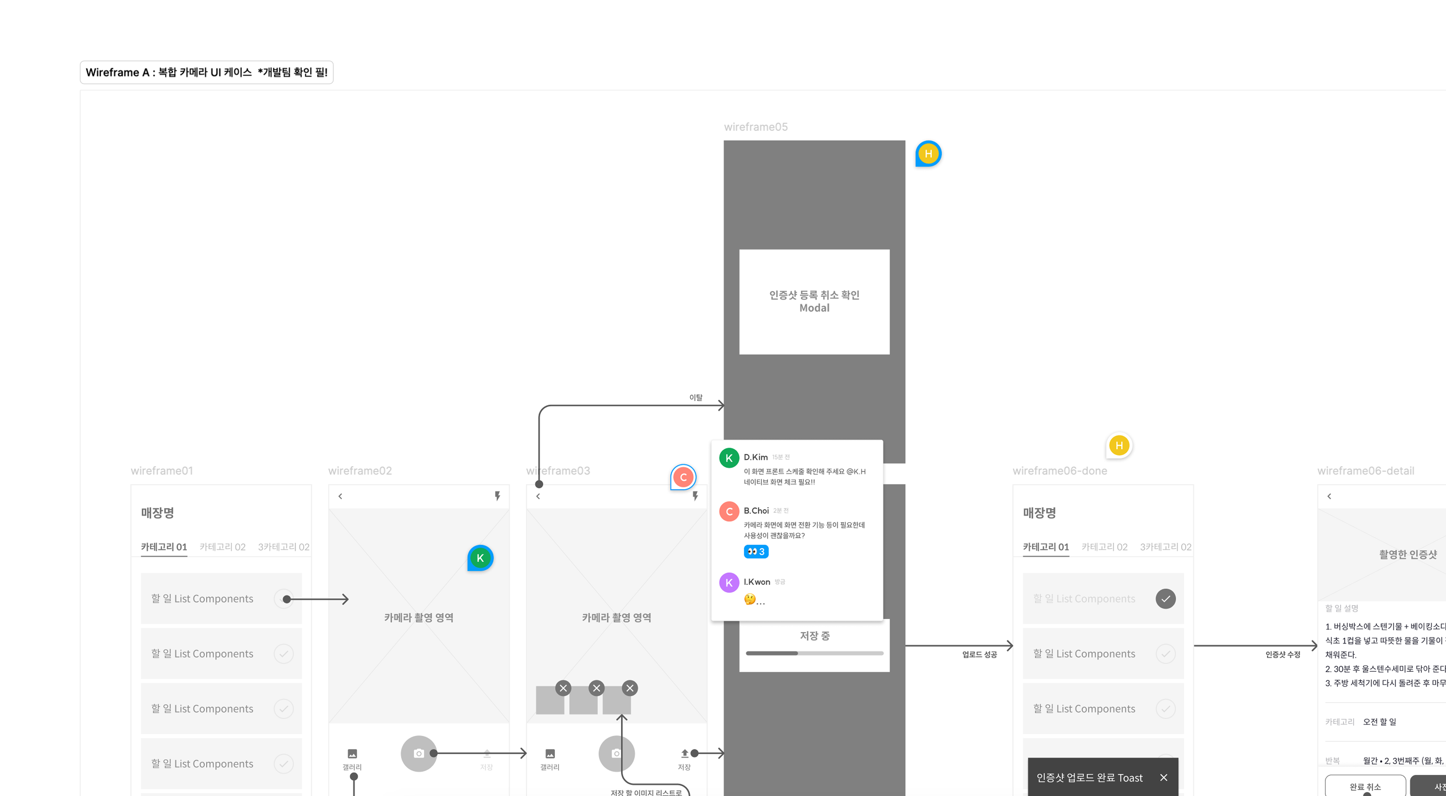 Design system — HDS WEB component and token structure